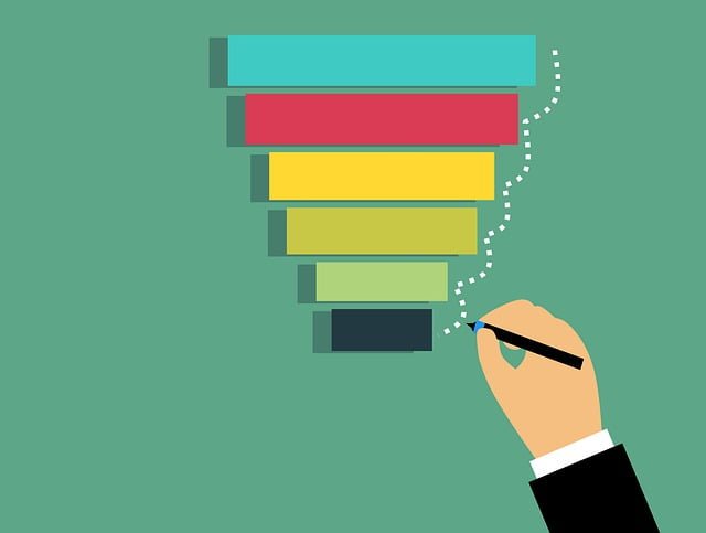 Embudos de Ventas o Sales Funnels