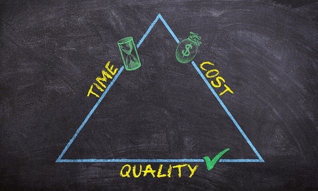 Marketing de Guerrilla para empresas