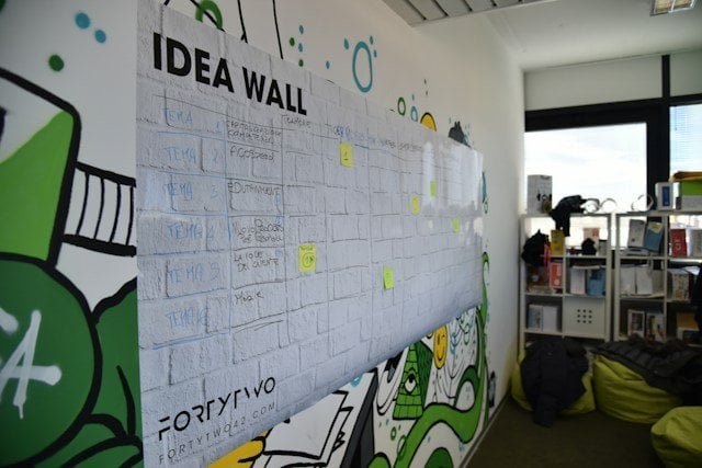 Qué es el Método Kanban