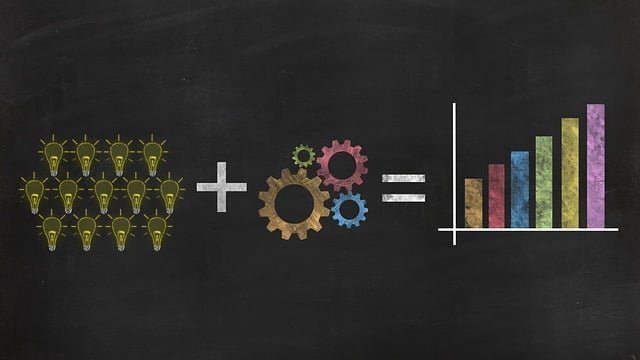Las 5 Fuerzas de Porter