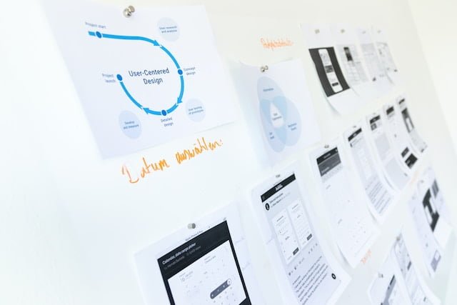 ¿Qué es el Balanced Scorecard o Cuadro de mando Integral en una empresa?